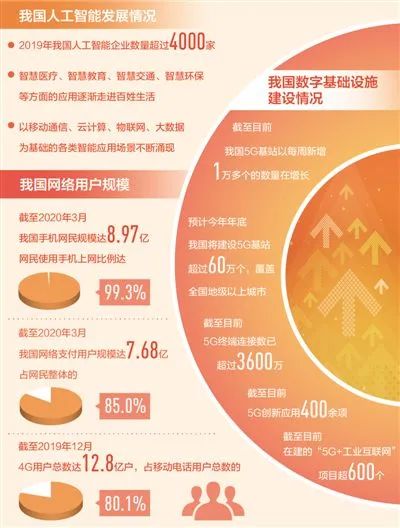 互聯(lián)網(wǎng)新觀察 服務(wù)智能化浪潮下，信息技術(shù)咨詢服務(wù)如何實(shí)現(xiàn)便捷與高效雙贏